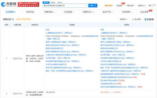 技術(shù)轉(zhuǎn)讓 驅(qū)動創(chuàng)新與商業(yè)共贏的重要橋梁